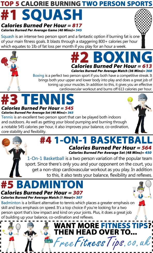 Top 5 Calorie Burning Two Player Sports
