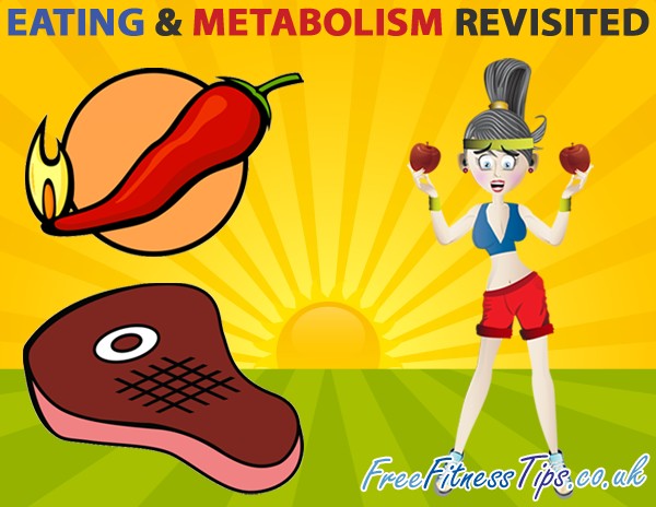 Eating & Metabolism Revisited