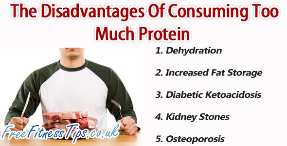 The Disadvantages Of Consuming Too Much Protein