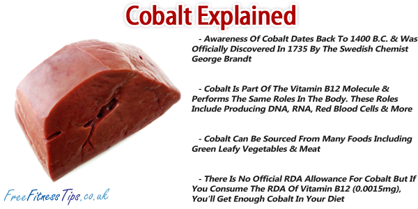 Cobalt Explained Free Fitness Tips