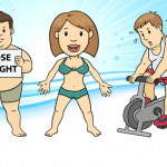 10 Step Weight Loss Exercise Plan Cover